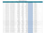 do excel payroll data entry and salary calculation